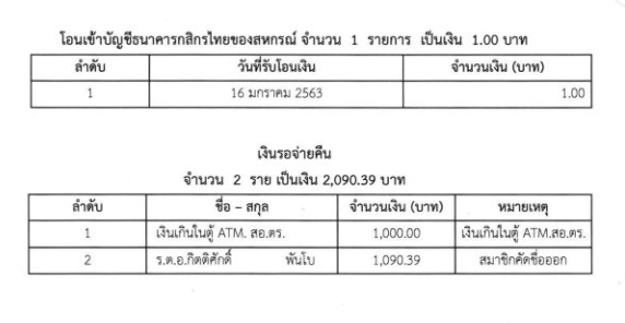 รายละเอียดเงินรอจ่ายคืน